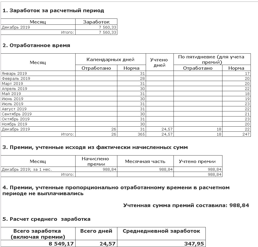 Заработная плата при увольнении