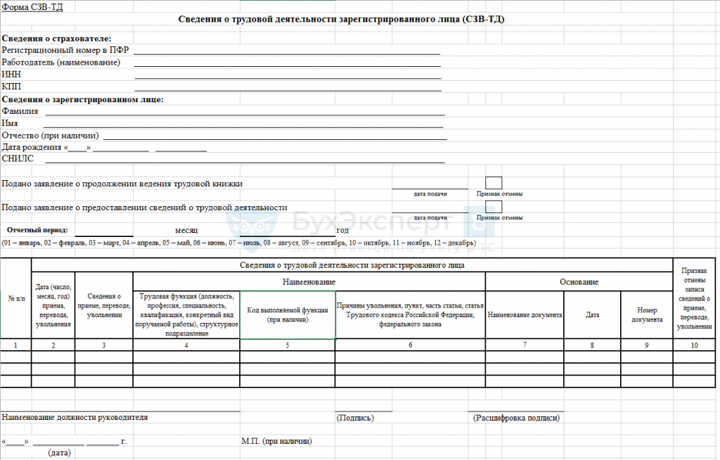 Как обновить форму сзв тд в 1с