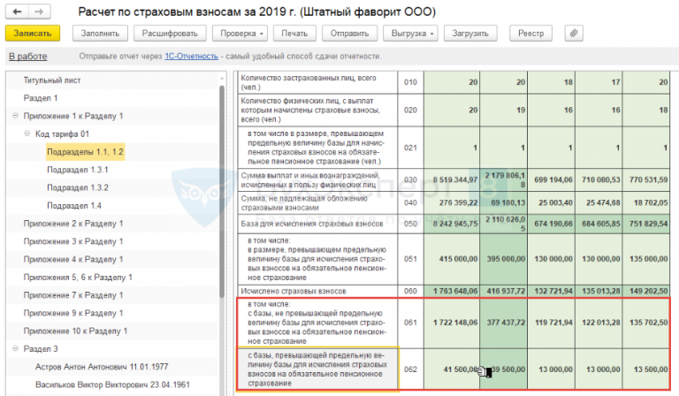 Взносы с превышения предельной базы 2023