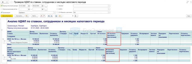 1с зарплата отчет анализ выплат