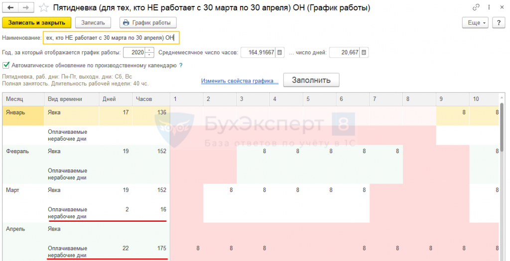 В каком размере оплачивается праздничные дни. Нерабочие дни 2020 оплачиваемые. Нерабочие президентские дни в 2020. Оплачиваются праздничные дни в графике 5/2. Мемы про нерабочие дни.