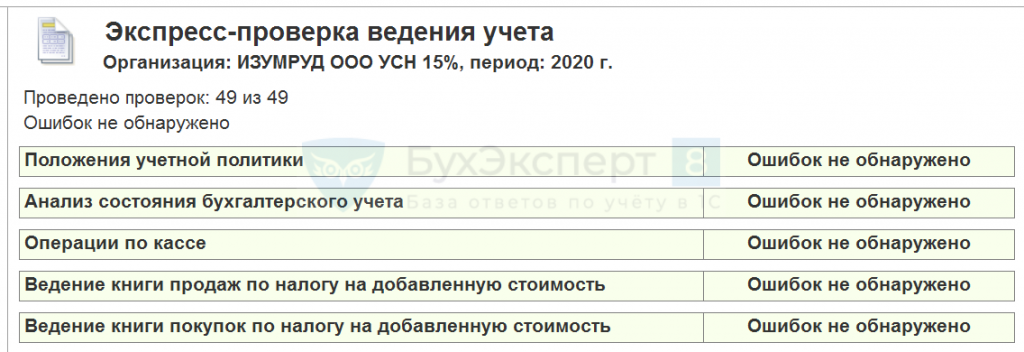 Проценты по кредитам и займам при УСН в 1С