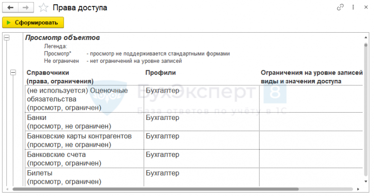 1с скопировать права другому пользователю