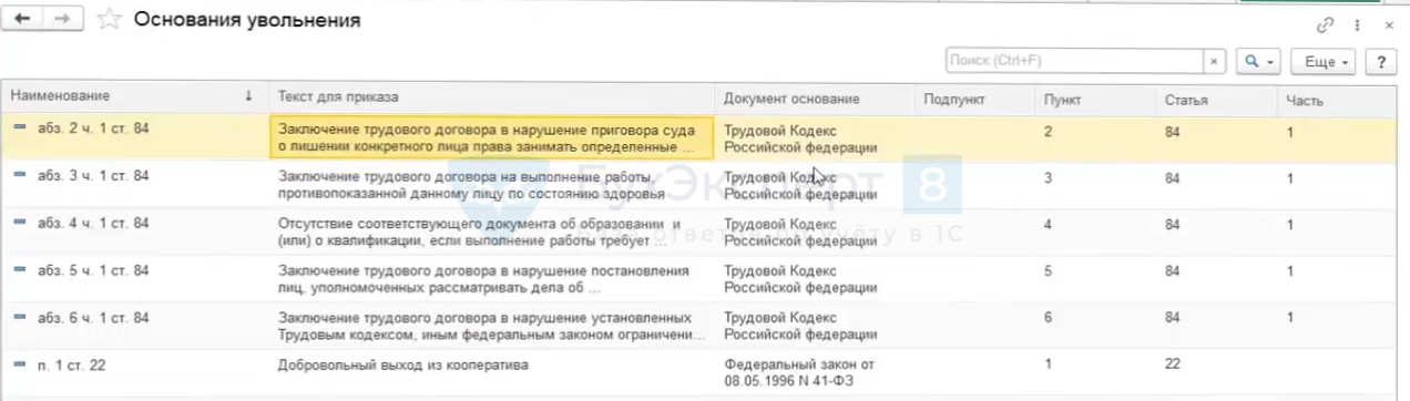 Зуп срочный трудовой договор. Увольнение в ЗУП. Основание увольнения в ЗУП. Коды основания увольнения. Увольнение в ЗКГУ.