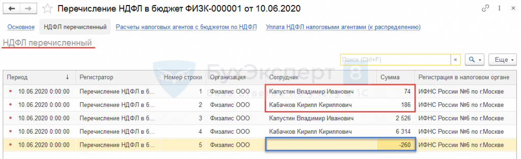 Уплата ндфл налоговыми агентами к распределению в 1с что это