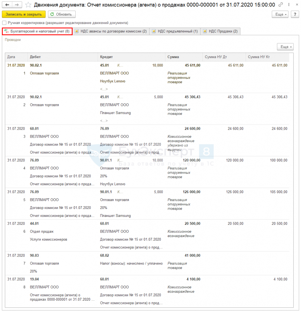 Комиссионер проводки в 1с 8.3. Комиссионное вознаграждение проводка. Комиссионное вознаграждение проводки. Комитент проводки. Комиссионное вознаграждение удержано из выручки проводки.
