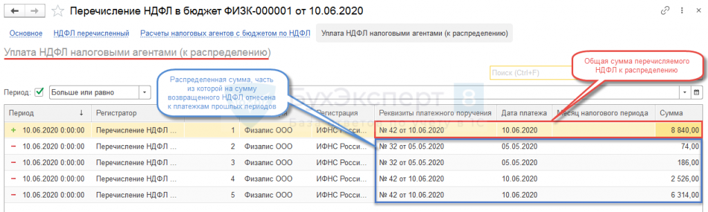 Уплата ндфл налоговыми агентами к распределению в 1с что это