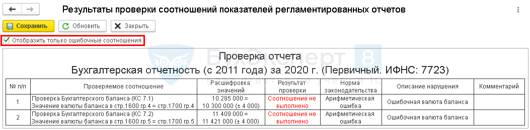 Как посмотреть что числится на балансе предприятия в 1с. Смотреть фото Как посмотреть что числится на балансе предприятия в 1с. Смотреть картинку Как посмотреть что числится на балансе предприятия в 1с. Картинка про Как посмотреть что числится на балансе предприятия в 1с. Фото Как посмотреть что числится на балансе предприятия в 1с