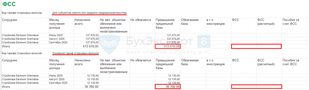 Взносы с превышения предельной базы 2023