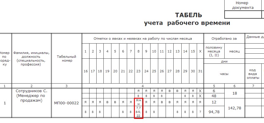 Положение о табеле учета рабочего времени образец