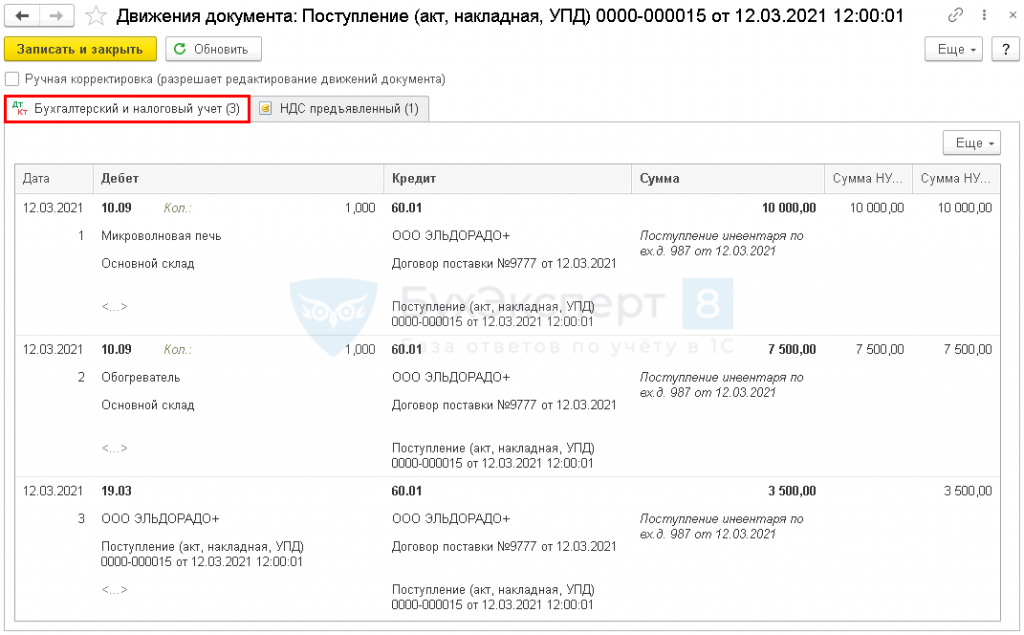 Проводка дт 19 кт 19. Дт 68 кт 19 документ. дт 68 кт 19 проводка что означает. на какой счет отнести роутер в бухгалтерском учете. на какой счет отнести холодильник в бухучете.