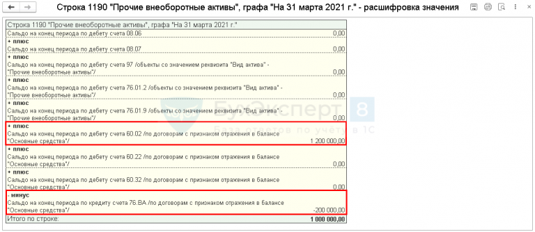 Как отразить в 1с в балансе авансы выданные поставщикам если применяете фсбу 5 2019