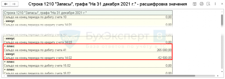 Фсбу 5 2019 запасы учетная политика образец