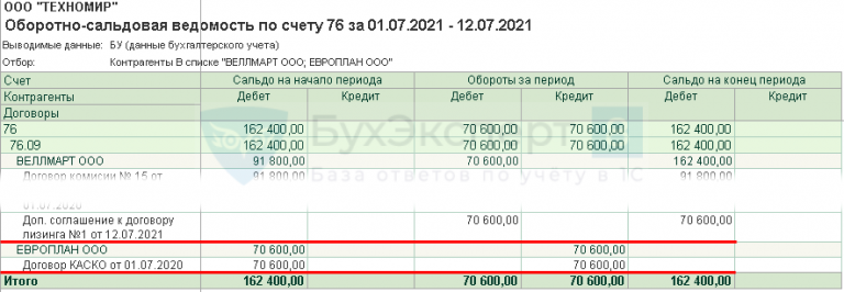 Остаток на счете