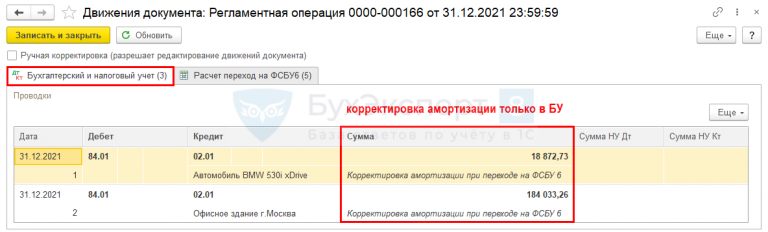 Фсбу 6 2020 проводки. ФСБУ 06/2020 основные средства. Списание ОС при переходе на ФСБУ 6/2020 проводки. Перевод ОС В малоценное оборудование. ФСБУ 6 проводки при переходе.