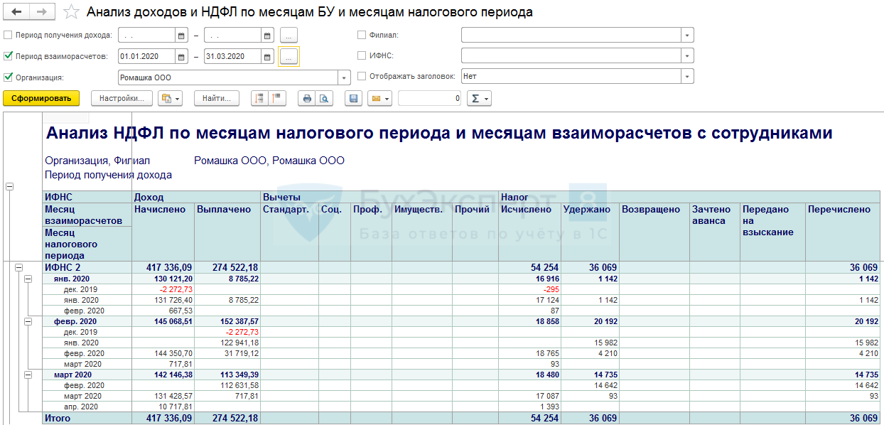 Настройки внешних отчетов 1с