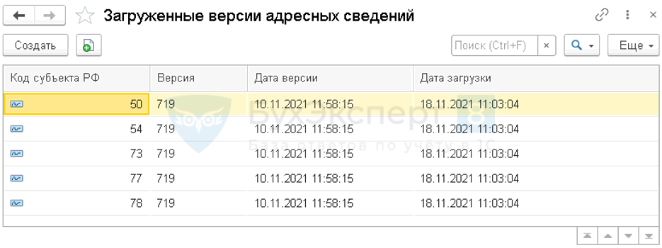 1с уникальный идентификатор ссылки. Уникальный идентификатор адресного объекта в гар что это.