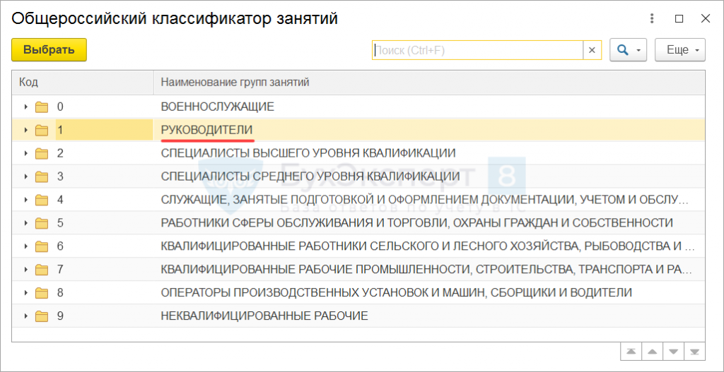 Руководитель проектов код по окз 2022