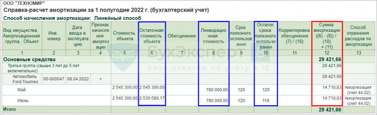 Как посмотреть амортизацию в 1с в 7