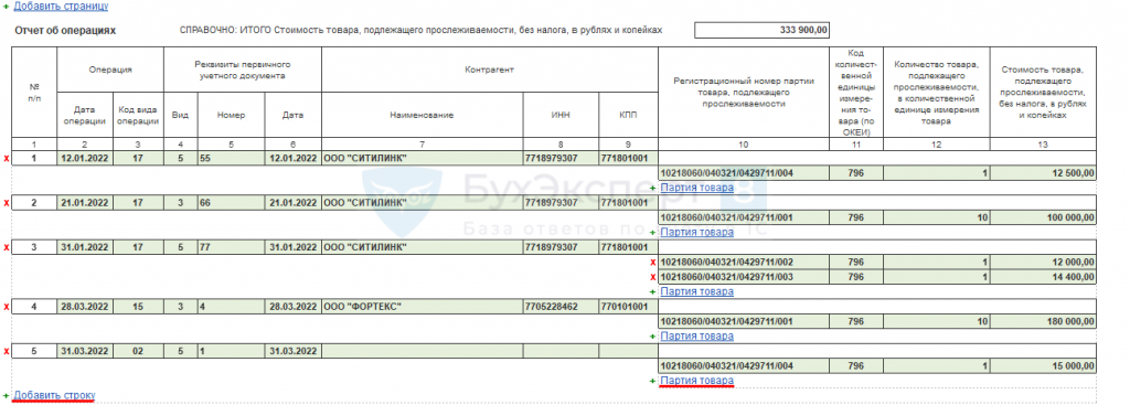 Отчет об операциях с товарами подлежащими прослеживаемости образец заполнения