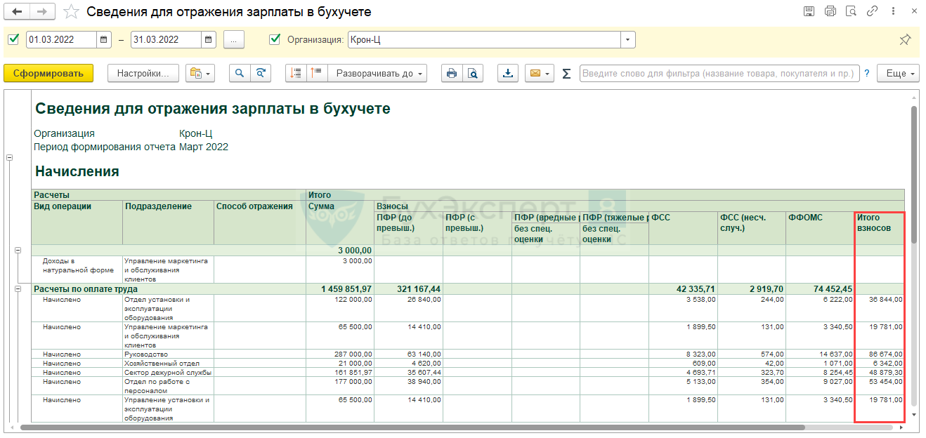 Отражение зарплаты в бухучете