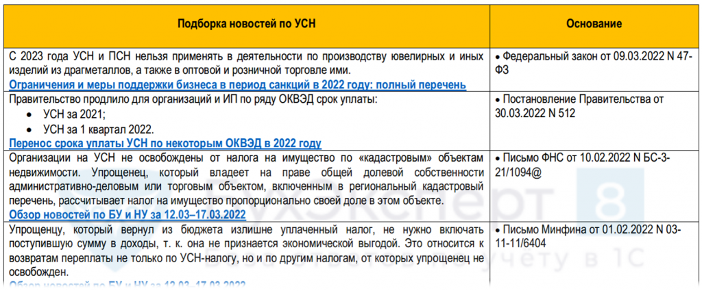 1с неверно считает страховые взносы с превышения предельной базы