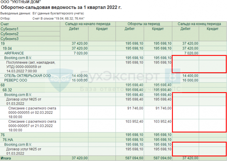 Счет 19.04