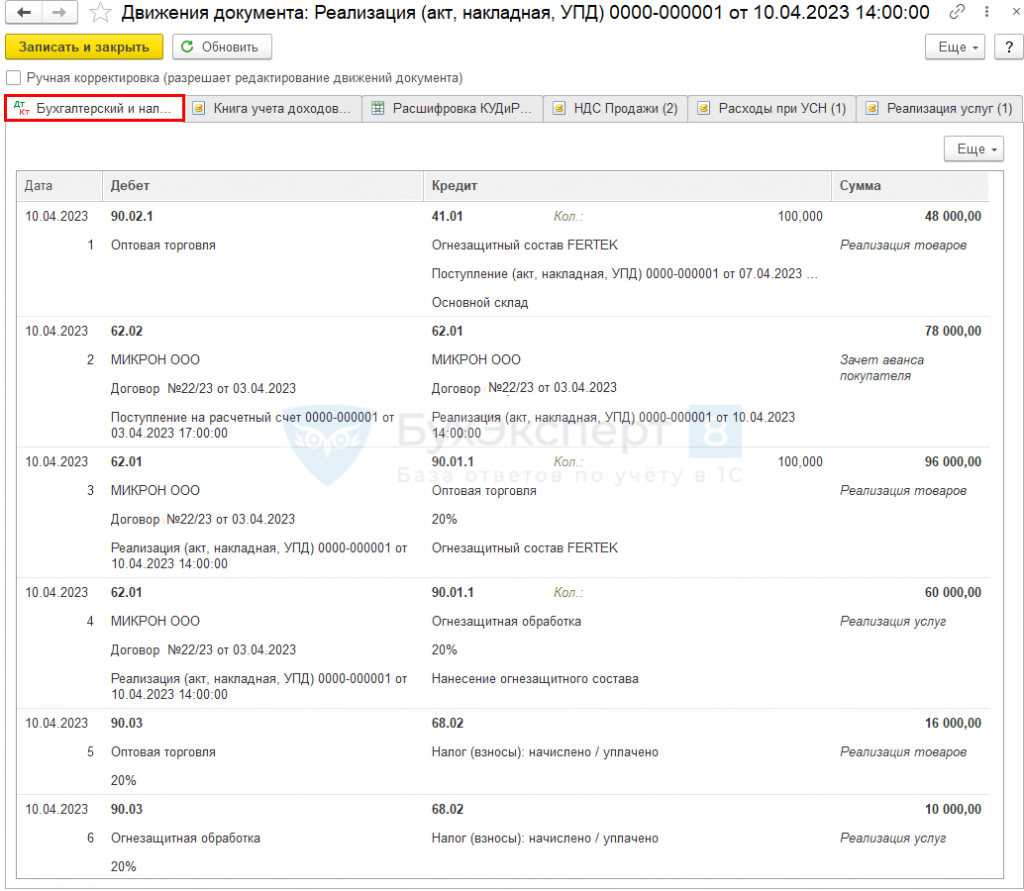 Дт 62.01. Дт 62.01 кт 90.01.