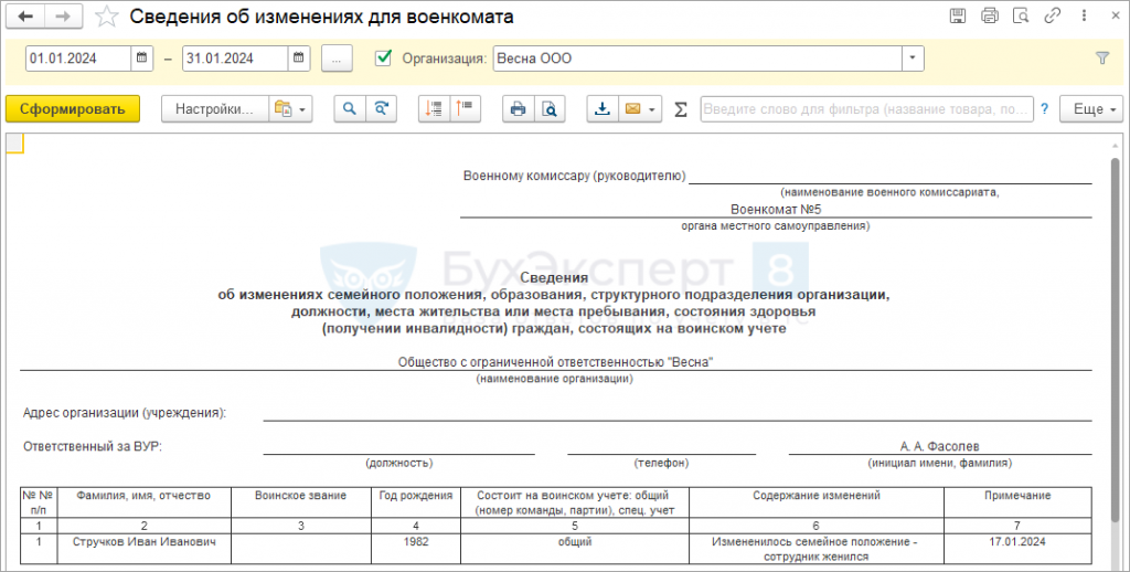 Сроки отчетности в военкомат 2023