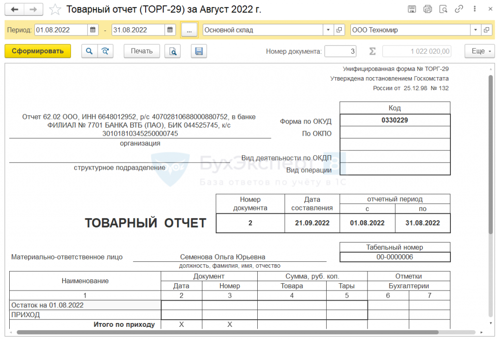 Товарный отчет в аптечной организации. Товарный отчет. Товарный отчет торг-29. Товарный отчет бланк. Товарный отчет образец.