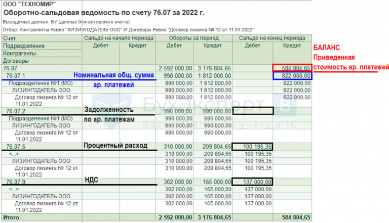 Что учитывается на счете 76.07 «Расчеты по аренде» в 1С