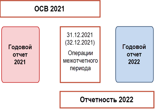 Презентация фсбу 27 2021