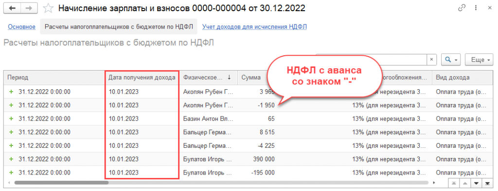 Патент с работниками 2023 год