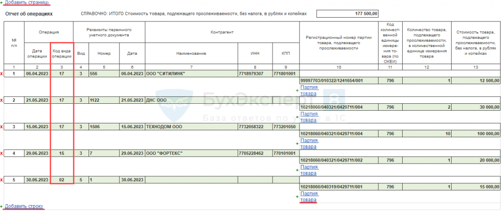 Отчеты за 3 квартал 2023. Отчет по операциям с прослеживаемыми товарами образец. Отчётности 0409639.