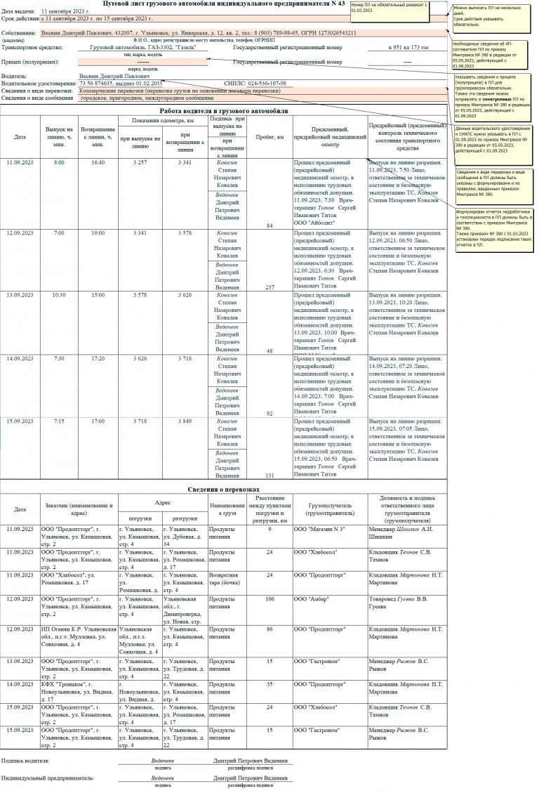 Путевые листы с 1 сентября 2023 года — изменения, формы, образцы