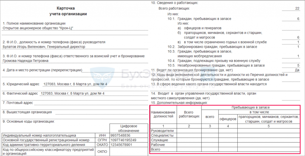 Карточка учета организации (Форма 18)