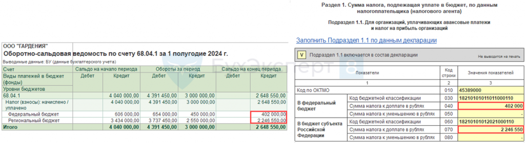 Уплата ндфл за январь 2024