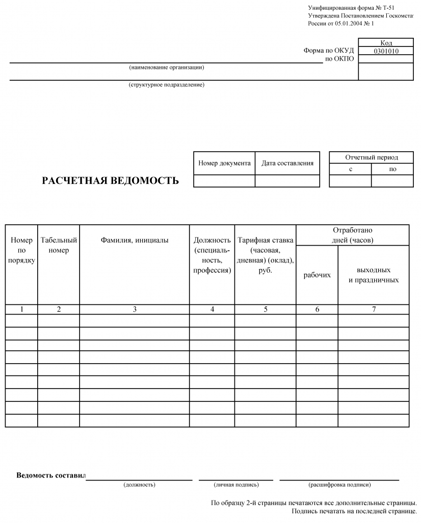 Расчетная ведомость по зарплате — образец, пример заполнения