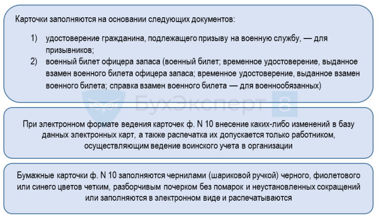 Карточка формы 10 по воинскому учету: бланк, образец заполнения
