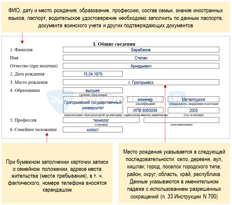 Карточка формы 10 по воинскому учету: бланк, образец заполнения